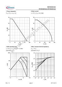 IPP70P04P409AKSA1 Datasheet Page 4