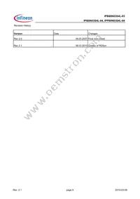 IPP80N03S4L04AKSA1 Datasheet Page 9