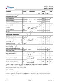 IPP80N04S2L03AKSA1 Datasheet Page 3