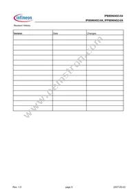 IPP80N04S3-04 Datasheet Page 9