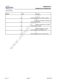 IPP80N04S306AKSA1 Datasheet Page 9
