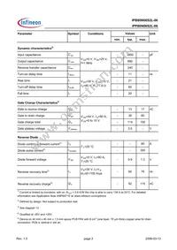 IPP80N06S2L06AKSA2 Datasheet Page 3