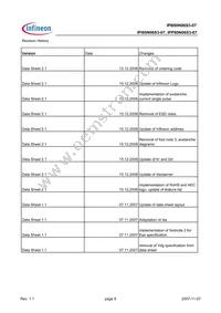 IPP80N06S3-07 Datasheet Page 9