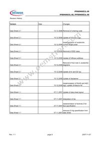 IPP80N06S3L-08 Datasheet Page 9