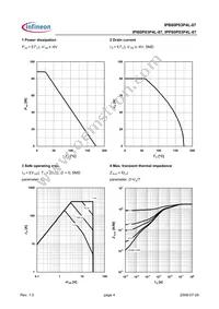 IPP80P03P4L07AKSA1 Datasheet Page 4