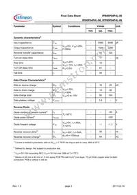 IPP80P04P4L06AKSA1 Datasheet Page 3