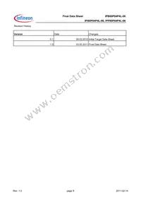 IPP80P04P4L06AKSA1 Datasheet Page 9