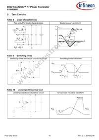 IPP80R360P7XKSA1 Datasheet Page 10