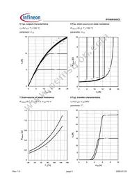 IPP90R500C3 Datasheet Page 5