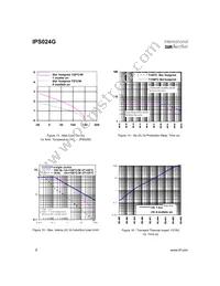 IPS024G Datasheet Page 8
