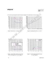 IPS031RTRL Datasheet Page 6