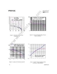 IPS031STRR Datasheet Page 8