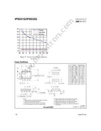 IPS032G Datasheet Page 10