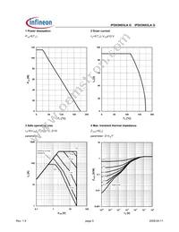 IPS03N03LA G Datasheet Page 5