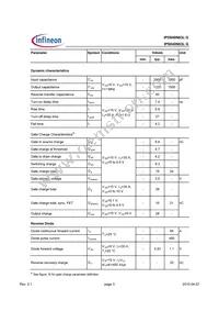 IPS040N03LGAKMA1 Datasheet Page 3