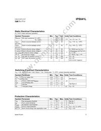 IPS041LTR Datasheet Page 3