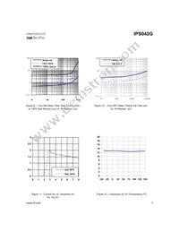 IPS042GTR Datasheet Page 7