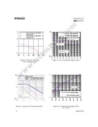 IPS042GTR Datasheet Page 8