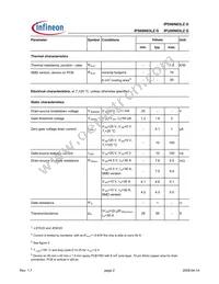 IPS06N03LZ G Datasheet Page 2