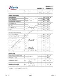 IPS06N03LZ G Datasheet Page 3