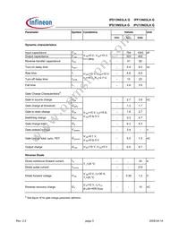 IPS13N03LA G Datasheet Page 3