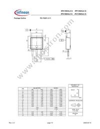 IPS13N03LA G Datasheet Page 10