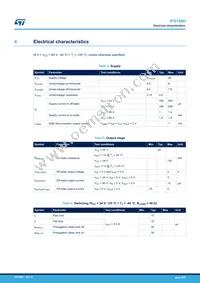 IPS160H Datasheet Page 6
