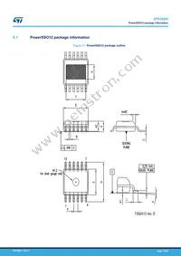 IPS160HTR Datasheet Page 19