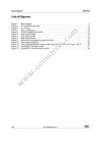IPS161HTR Datasheet Page 4