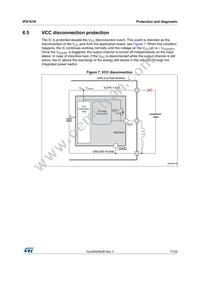 IPS161HTR Datasheet Page 17