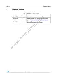 IPS161HTR Datasheet Page 23