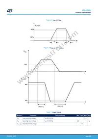 IPS4260LTR Datasheet Page 9