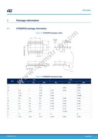 IPS4260LTR Datasheet Page 20