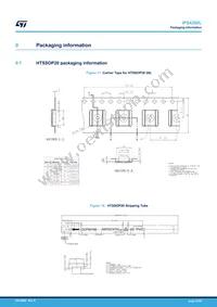 IPS4260LTR Datasheet Page 21