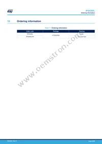 IPS4260LTR Datasheet Page 22