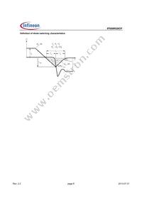 IPS50R520CPAKMA1 Datasheet Page 8