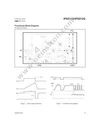IPS512G Datasheet Page 5