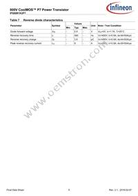 IPS80R1K2P7AKMA1 Datasheet Page 5