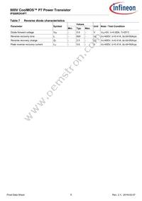 IPS80R2K4P7AKMA1 Datasheet Page 5