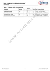 IPS80R600P7AKMA1 Datasheet Page 5