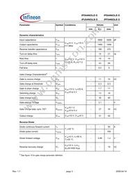 IPU04N03LB G Datasheet Page 3