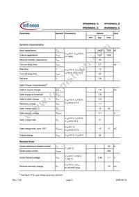IPU050N03L G Datasheet Page 3