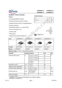 IPU060N03L G Datasheet Cover