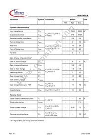 IPU07N03LA Datasheet Page 3
