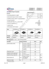 IPU090N03L G Datasheet Cover