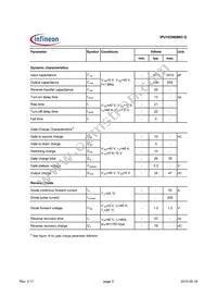 IPU103N08N3 G Datasheet Page 3