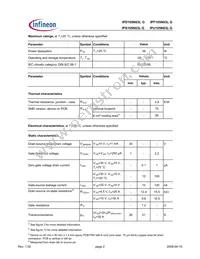 IPU105N03L G Datasheet Page 2