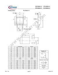 IPU105N03L G Datasheet Page 8
