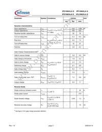 IPU10N03LA G Datasheet Page 3