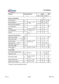 IPU135N08N3 G Datasheet Page 3